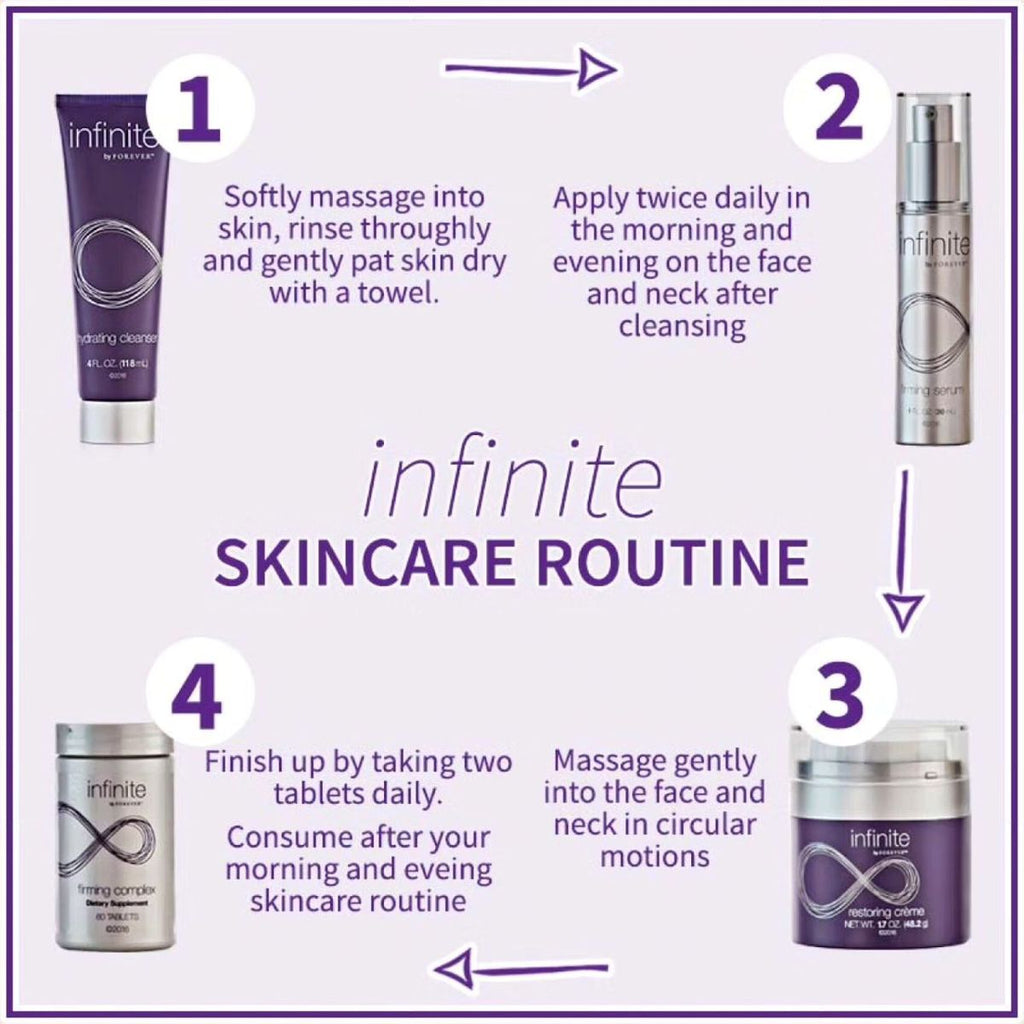 infinite By Forever™ Advanced Skincare - Mzansi Glow