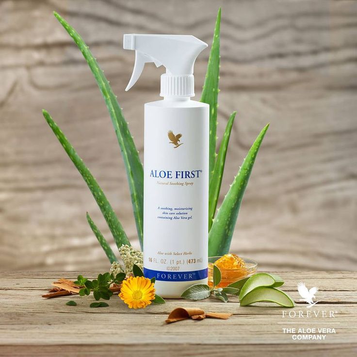 Aloe 1st Spray - Mzansi Glow