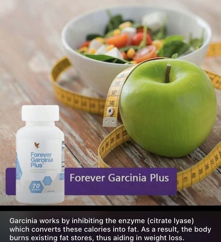 Garcinia+ - Mzansi Glow