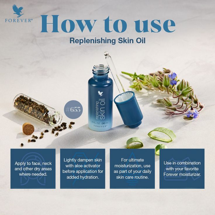 Replenishing Skin Oil - Mzansi Glow