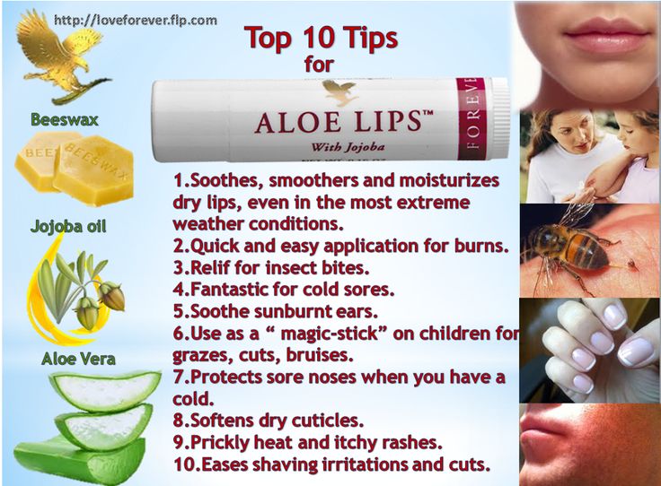 Aloe Lips - Mzansi Glow