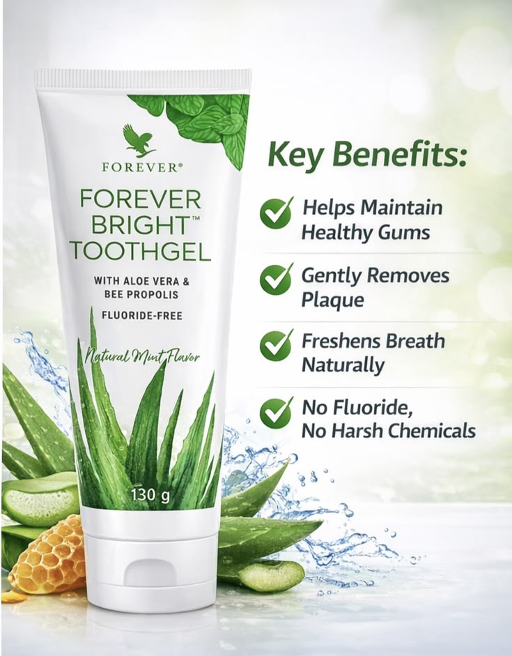 Bright Toothgel - Mzansi Glow