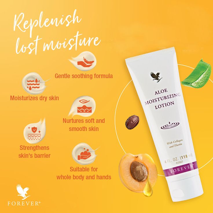 Aloe Moisturising Lotion - Mzansi Glow