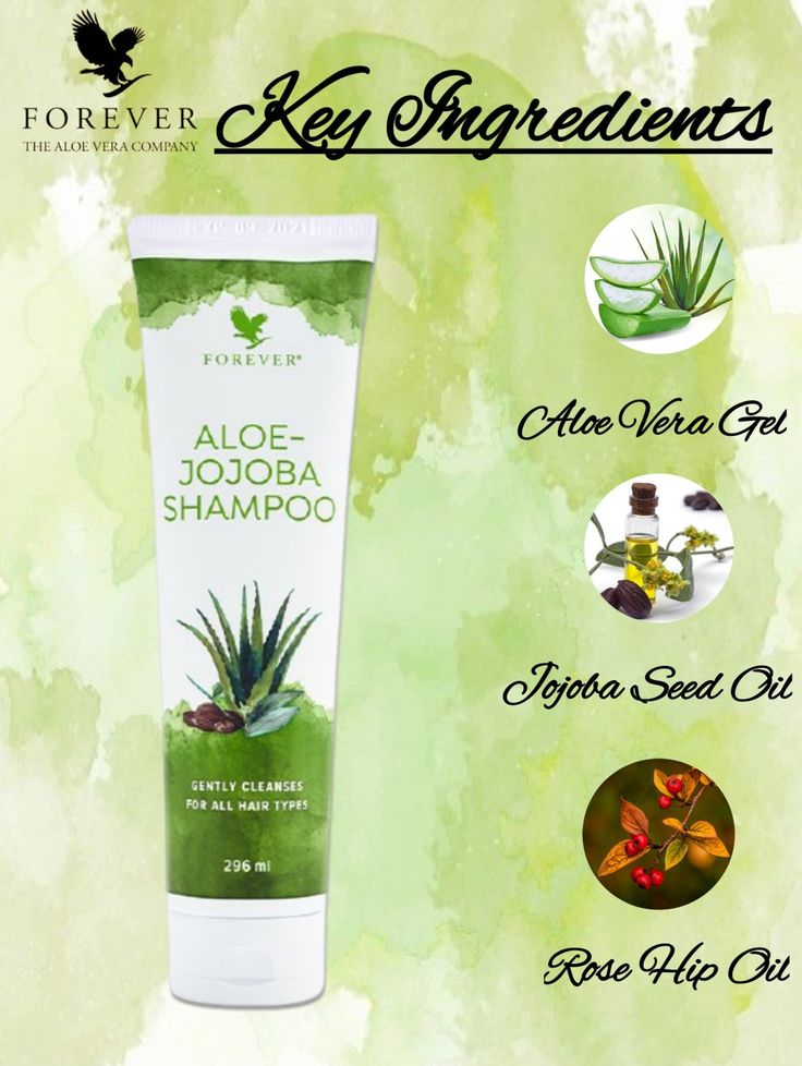 Jojoba Shampoo - Mzansi Glow