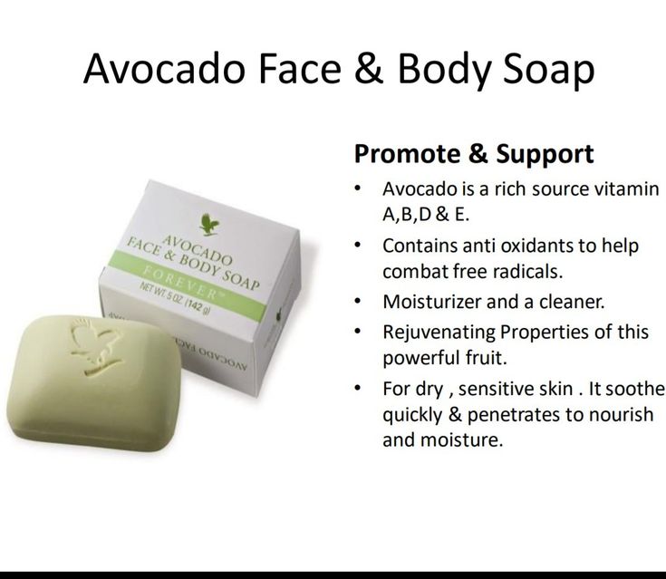 Aloe Avocado Face & Body Wash - Mzansi Glow