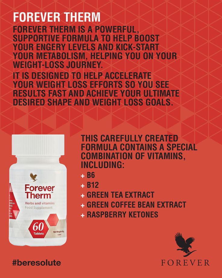 Forever Therm - Mzansi Glow