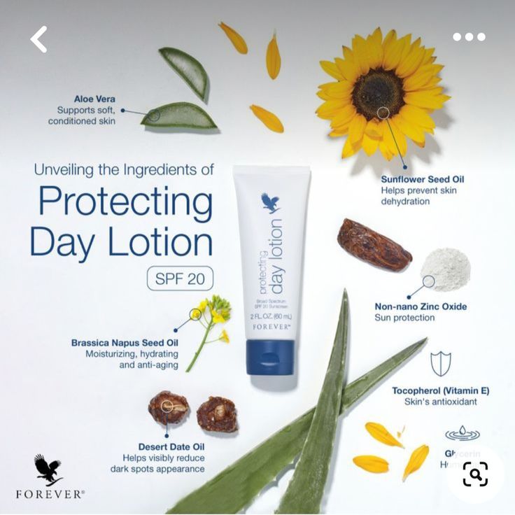 Protecting Day Lotion - Mzansi Glow