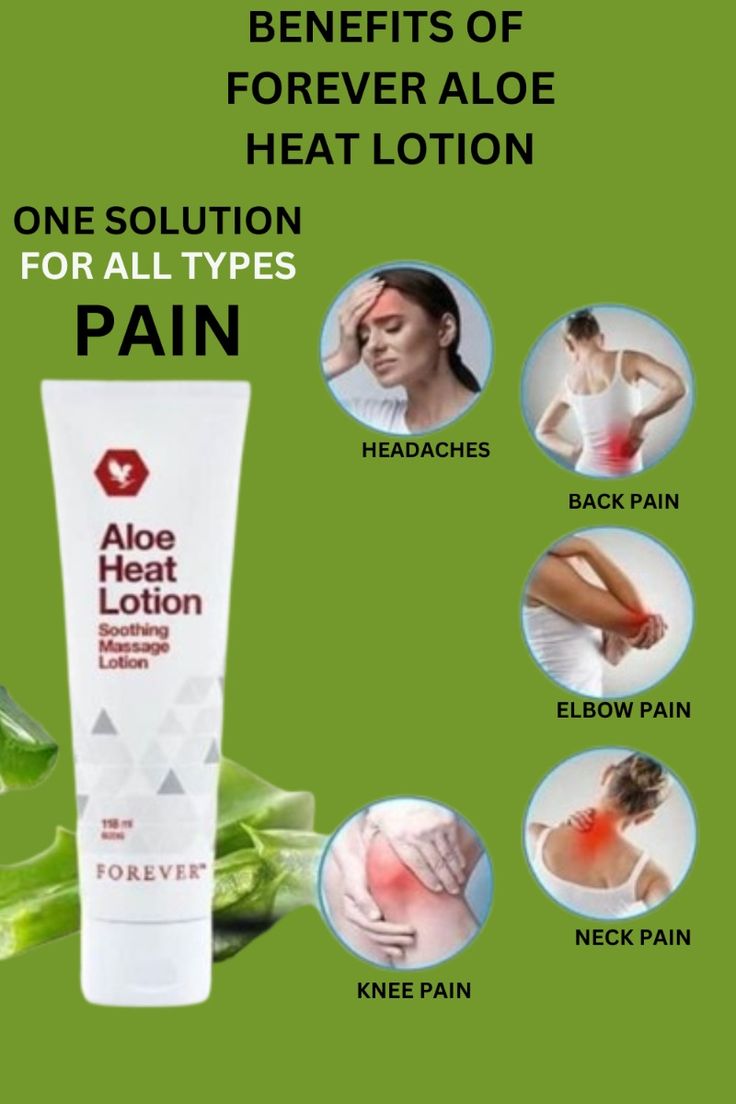 Aloe Heat Lotion - Mzansi Glow