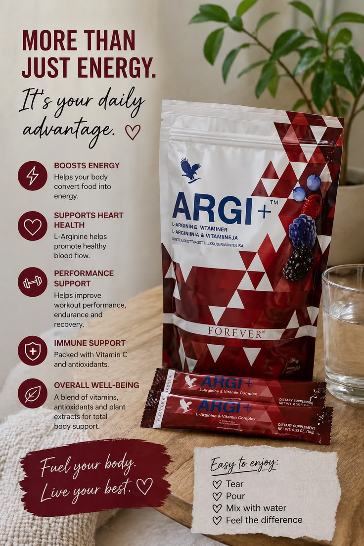 Forever ARGI+® - Mzansi Glow